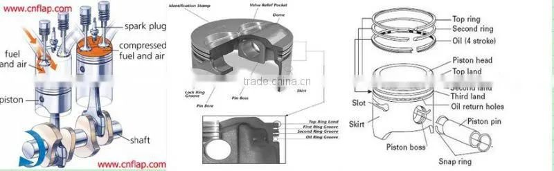 SL01-23-200A Piston ring