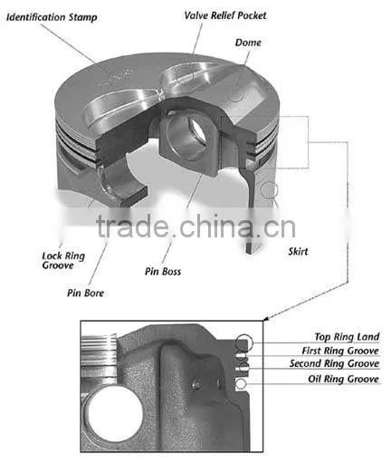fiat iveco parts