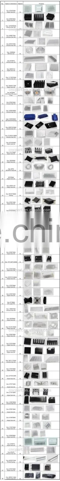 CHUANGHE supply custom profiles aluminum heat sink