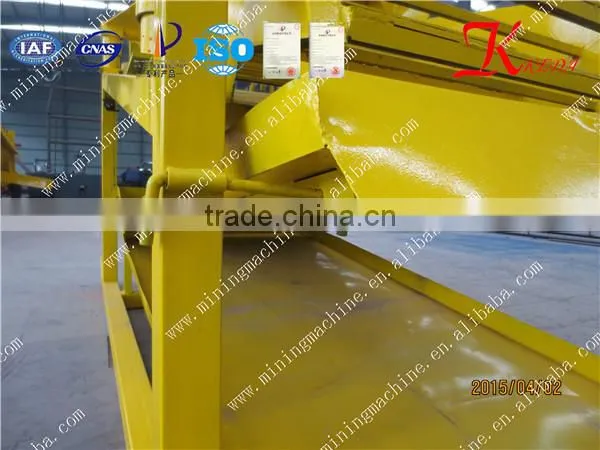 Trommel Sieve,Trommel Screen, Sand Gravel Separator