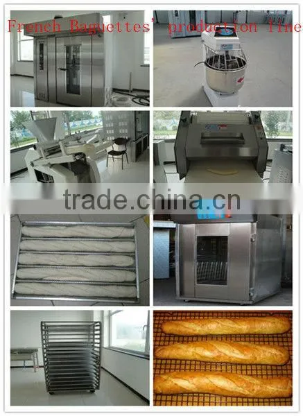Industrial Slicer