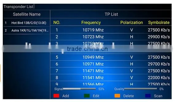 K2 Pro 4K Android 5.1 Smart TV Box Quad Core Amlogic S905 Cpu Model KII Pro Dvb-T2+S2 Andrord TV Box