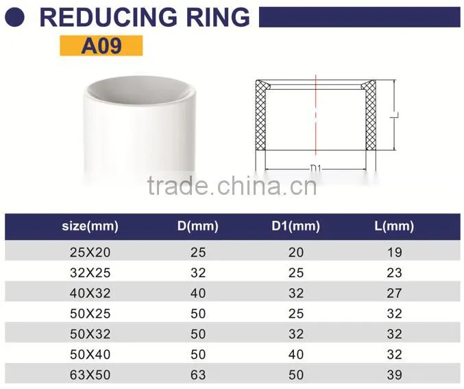 HIGH QUANLITY REDUCING RING OF PVC GB STANDARD PIPES & FITTINGS FOR WATER SUPPLY