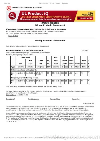 UL Certificate
