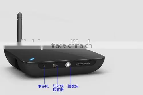 android tv box webcam