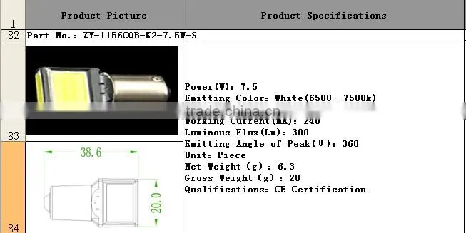 China new automotive part 1156 COB chip, led turn light