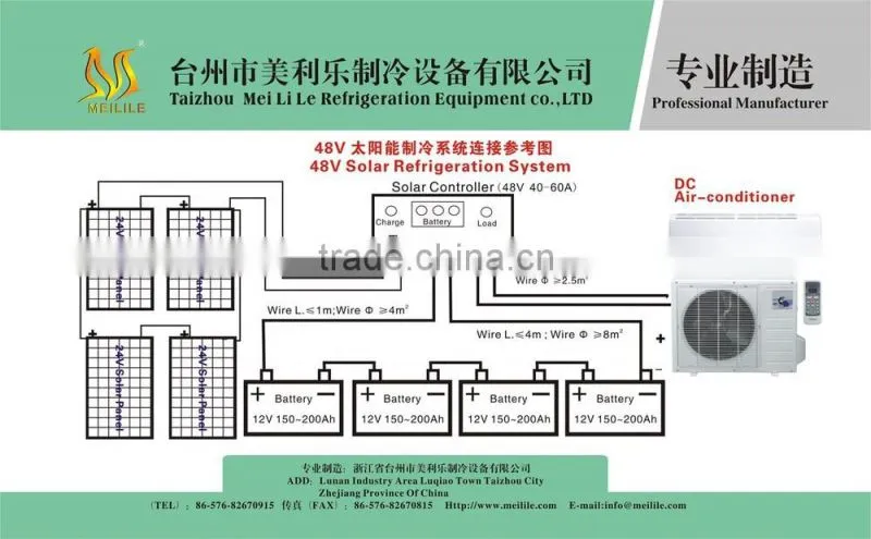 DC air conditioner 12000BTU solar powerd air conditioning DC-35GW