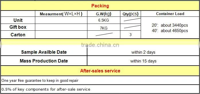 TS-190C 19'' industrial lcd monitor touch panel can match TV, industrial, control and POS terminals.