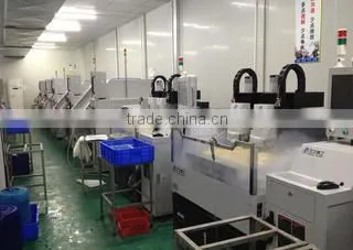 Shenzhen Istylecity Technology Co., Ltd. company overview - view 3
