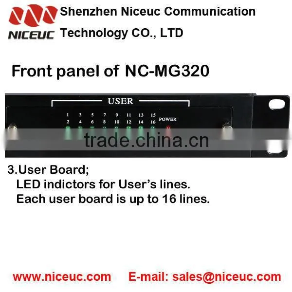 VoIP Gateway IAD with 16, 24, 32 ports fxs for SIP pbx