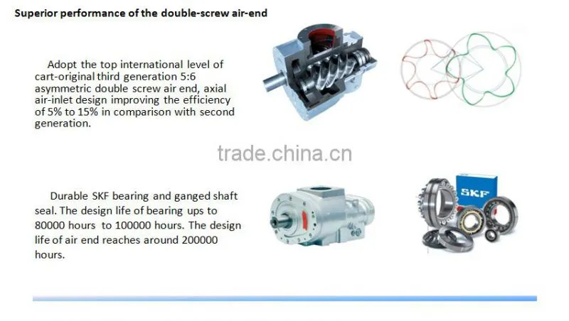 200KW 270HP China electric compressor, Direct driven screw air compressor