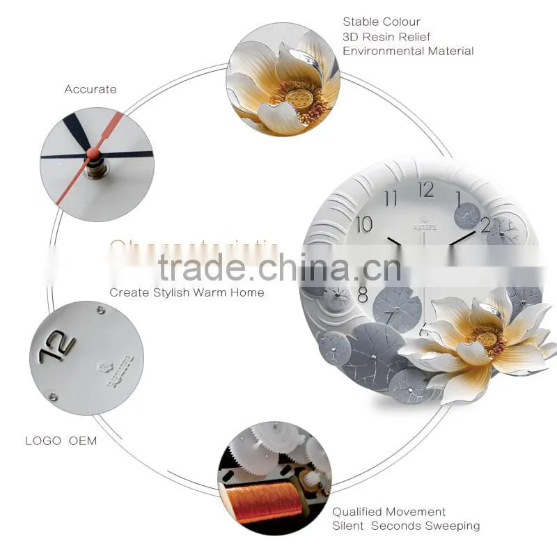 Creative Newest house decoration Removable plastic wall clock/