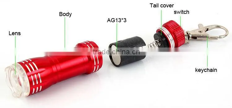 Goread E03 3LED aluminum mini led torch keychain