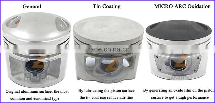 Wholesales OEM CG125 Motorcycle Piston Kit