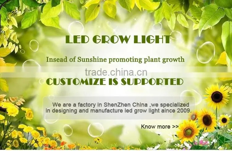 2016 best selling grow light leds12W PAR LED grow light full spectrum COB LED2016 best selling grow light leds12W PAR LED grow l