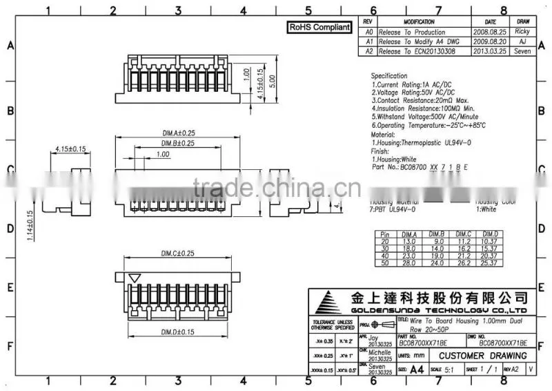 1mm Pitch Dual Row 20 ~ 50 Pins Connector Plastic Electronic Housing