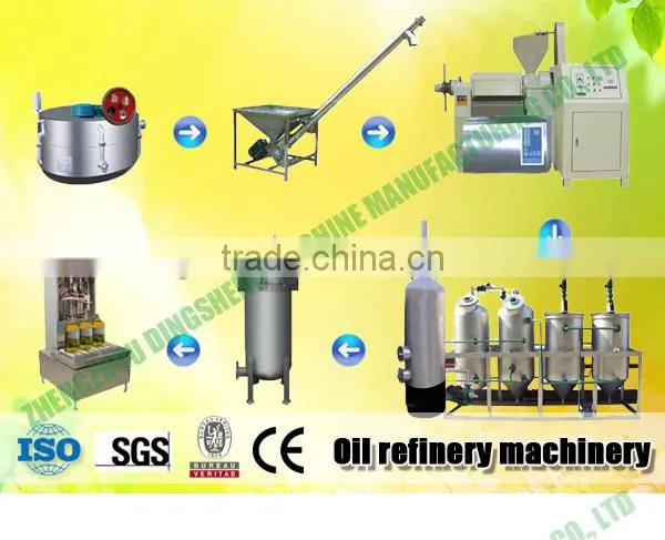 2015 New type and advanced vegetable oil extraction plant , cottonseed, sunflower oil refining equipment