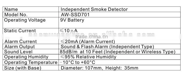 Asenware high quality addressable smoke alarm for smoke detector system