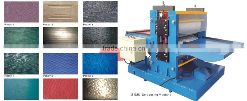High Quality Product metal embossing machine Zhejiang WILLING Company