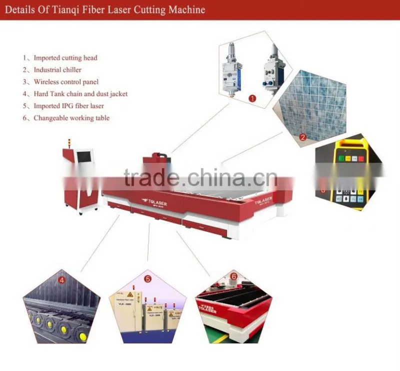 1000W YAG Sheet Metal Laser Cutting Machine with Metal Scroll Bed