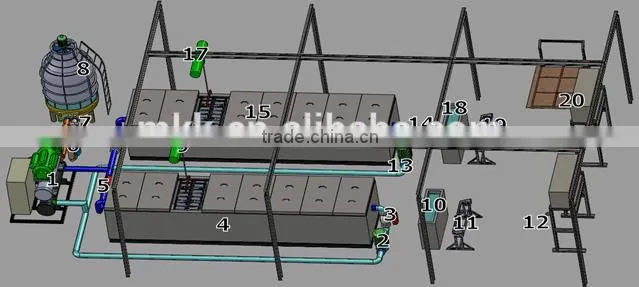 large capacity Ice block machine