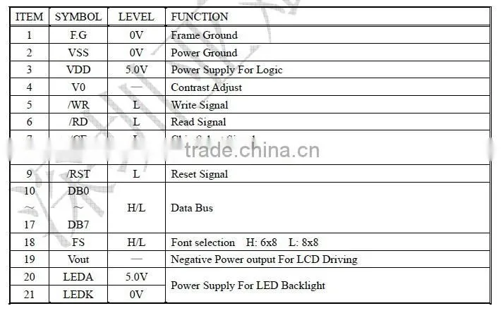 The Popular LCD Module 240128 LCD Screen LCD Panel