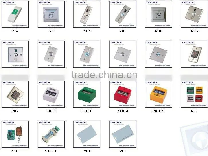 PVC ID Cards