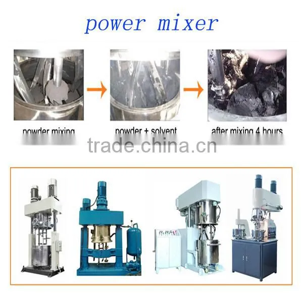 JCT pvc mixer
