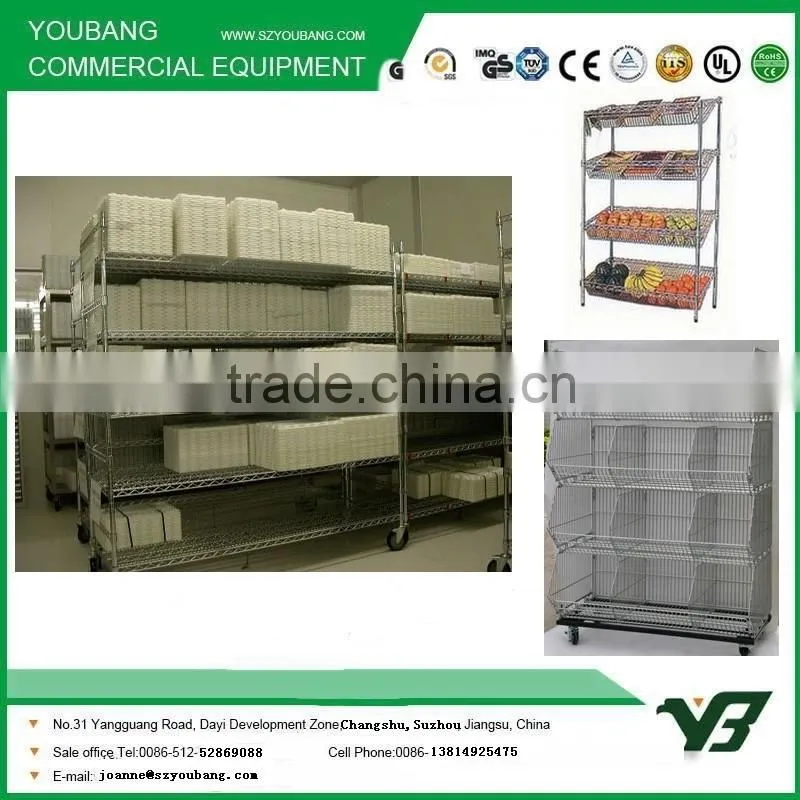display wire metal store shelf