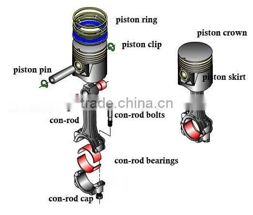 Hot Sell engine piston ring for Japanese car 12040-Z5504 FE6