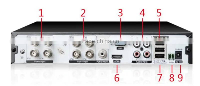 ahd nvr dvr 3in1 h.264 8ch 1080P ahd dvr for cctv security system