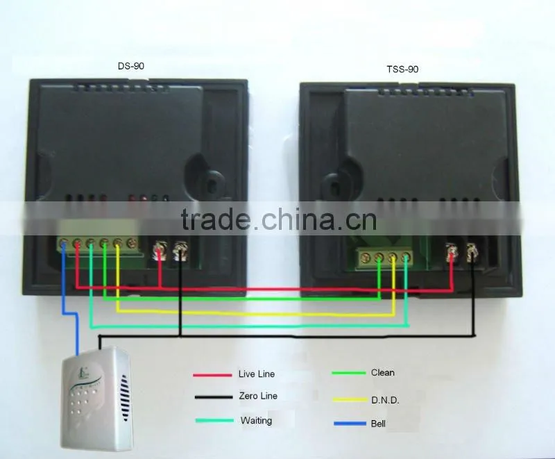Newest Hotel light control system with touch screen type