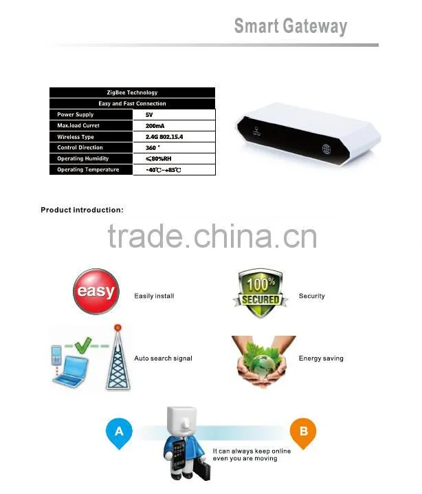 OEM remote control wireless zigbee wifi home automation z-wave