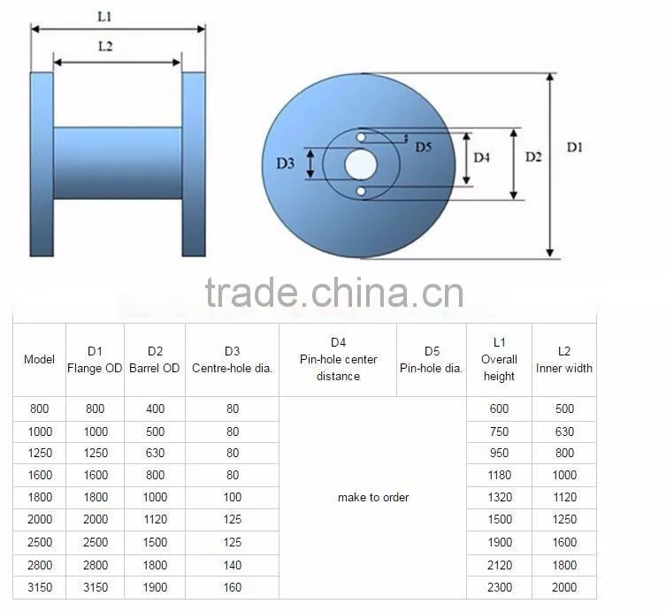 Enhanced Steel Cable Rope Reel Bobbin