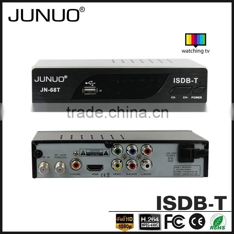 JUNUO OEM free to air strong signal reception HD mstar Sri Lanka digital set top box receiver for digital tv