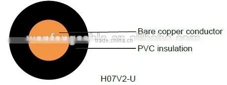 H05V2-U/H07V2-U PVC wire