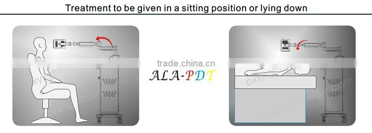 Best price skin therapy pdt led light machine for Wound Healing