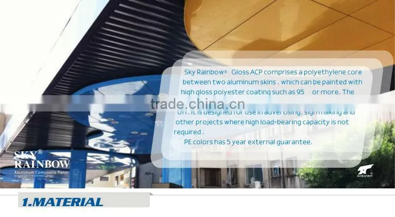 structural insulated panels