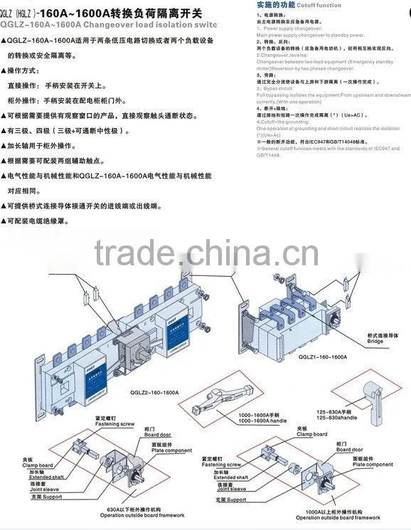 QGLZ1 series manual isolation switch