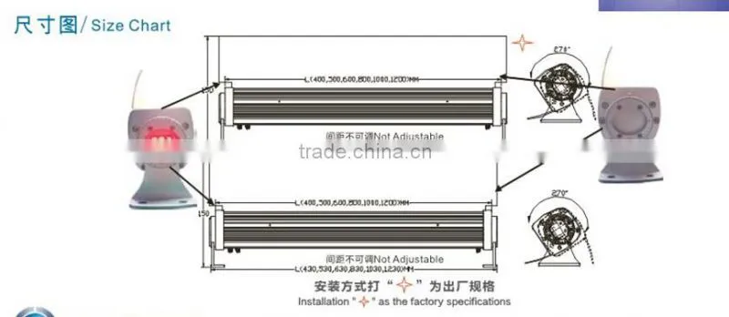 KL-0203 Aluminum IP65 led wall wash light, decorative building light