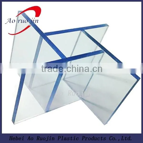 Transparent and colorful corrosion resistance PVC plastic sheet