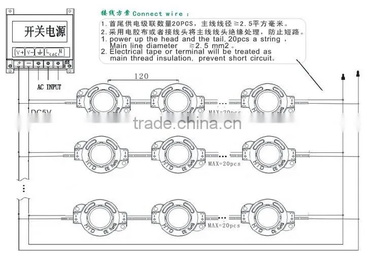 LED module for advertising backlight or sidelight