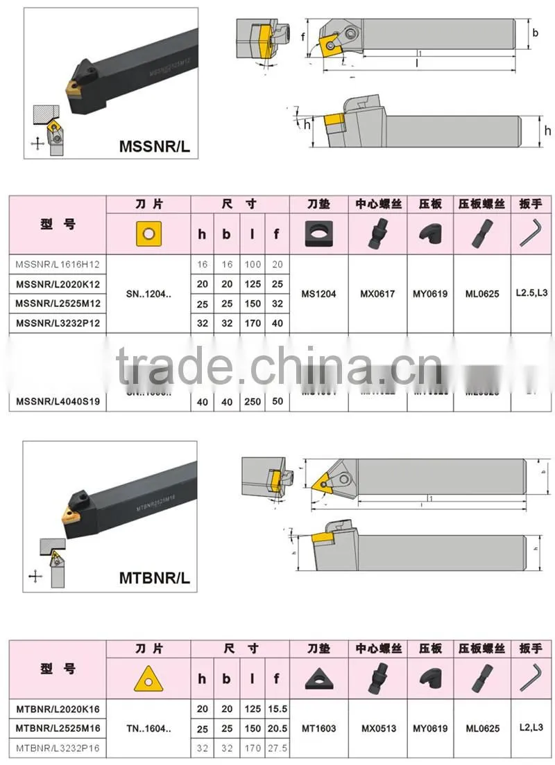 CNC turning Arbor MSSNR/L2020K12