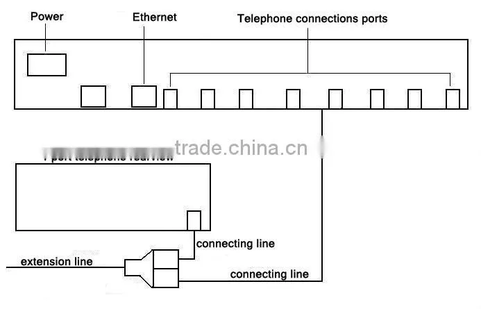 High quality 8 line voice recorder boxhidden voice recorder