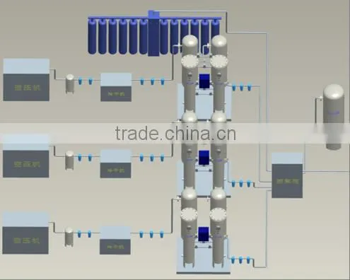 o2 cylinder filling system