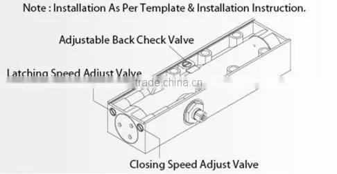 Surface mounted hydraulic door closer with 25-85kg door weight door closer