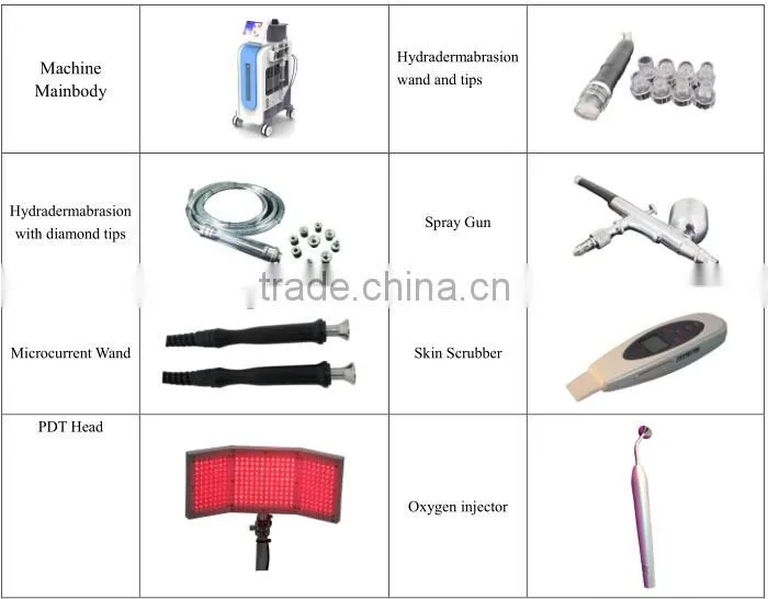 Professional Skin Scrubber Oxygen Injection Oxygen Aqua Peel Microdermabrasion System/ Hydro care facials skin machine