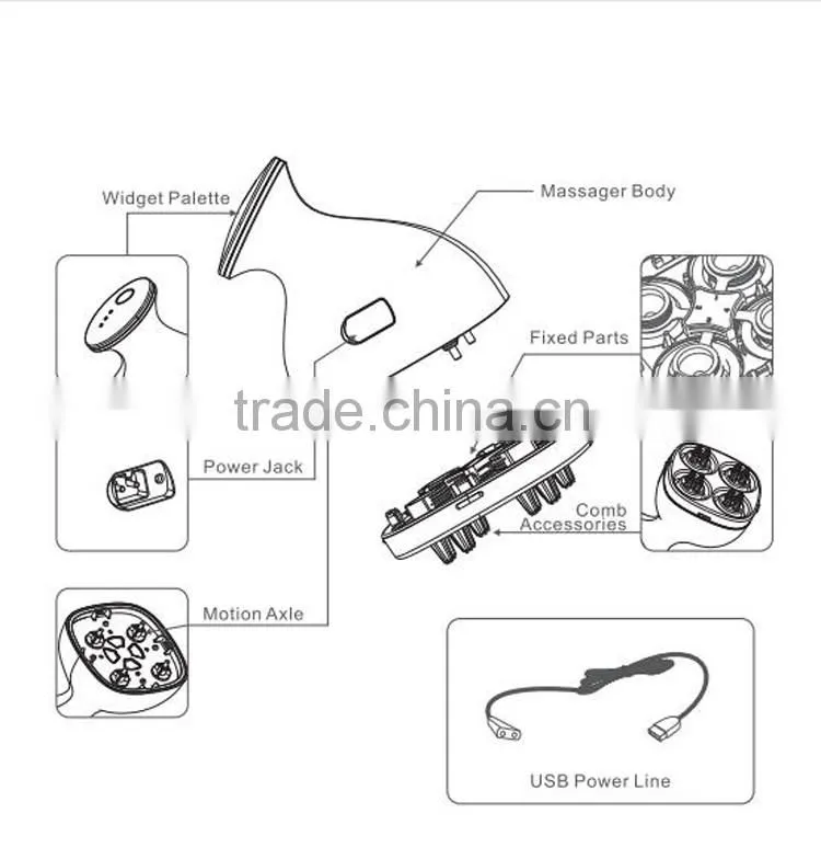 Vibro Rest Head machine for face massage
