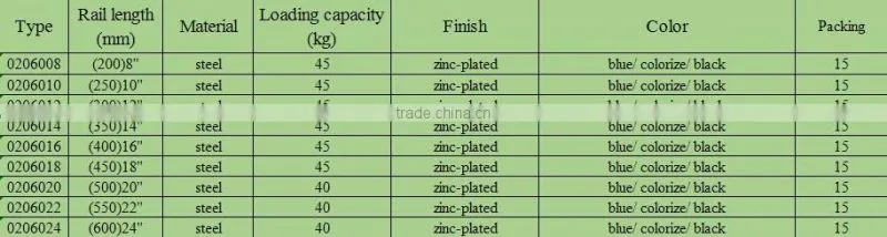 3 Fold Ball Bearing Drawer Slide Rail 45mm width for kichen cabinet