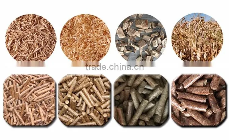 CE ISO SGS wood pellet machine & wood pellet mill/wood pellet making machine
